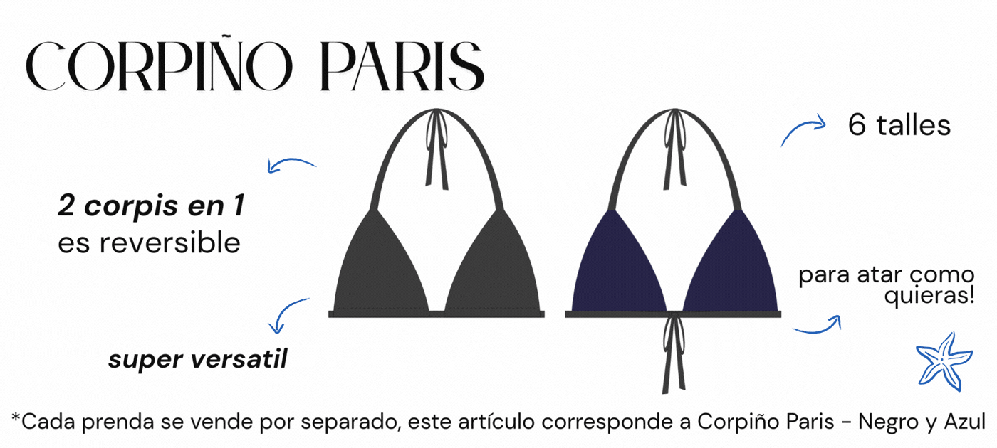 Descripcion del corpi&ntilde;o triangulito paris color negro y azul